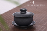 Lu Bao 陆宝 Gaiwan